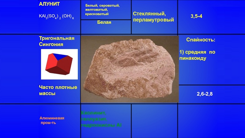 Химический состав камня