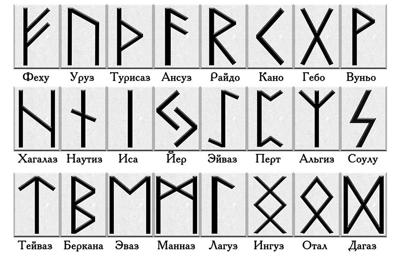 Руны